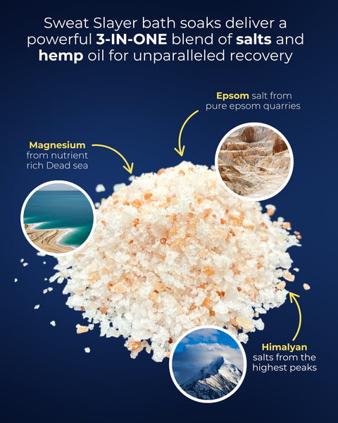 Variety Pack: Muscle Recovery Bath Soak (210g)