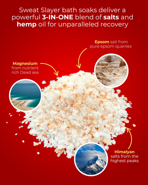 Energy Recharge: Muscle Recovery Bath Soak (210g)